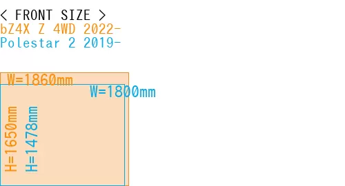 #bZ4X Z 4WD 2022- + Polestar 2 2019-